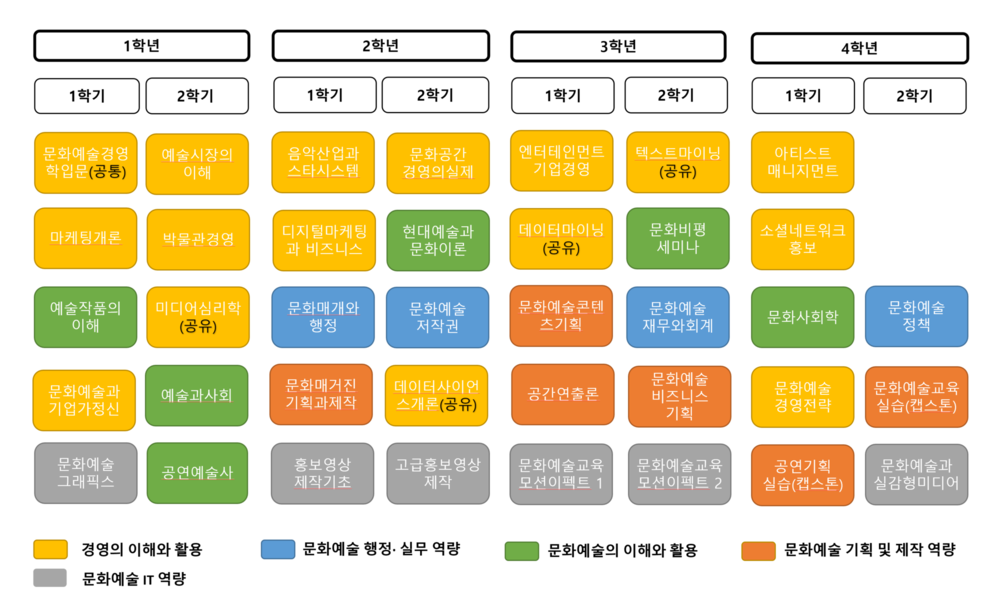 이미지명